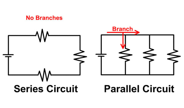 Series vs Parallel Wiring: A Practical Guide for Batteries & LEDs – DAIER