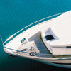 Choose the Perfect Marine Switch Panel to Enhance Your Boating Experience