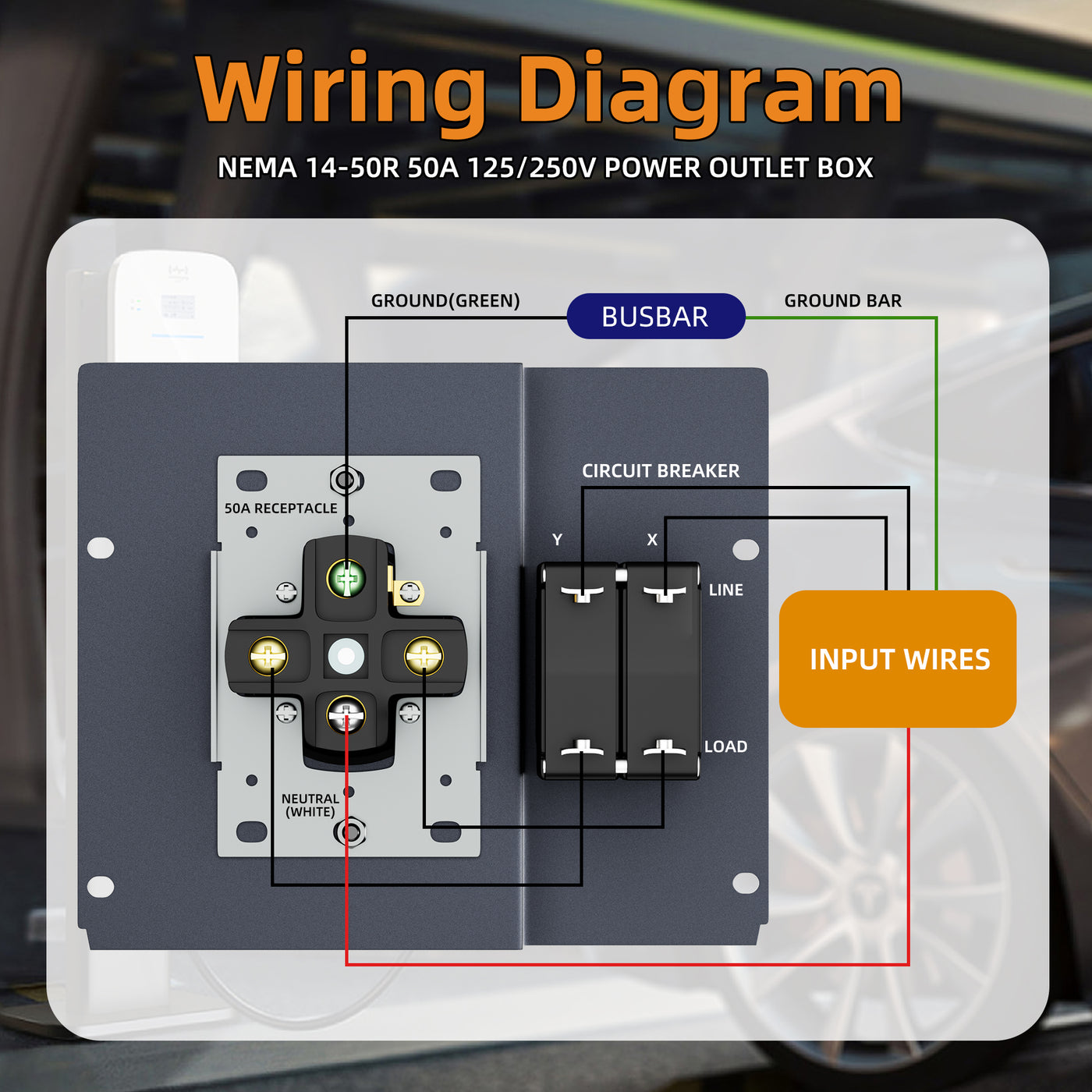 125/250V 50 Amp RV Outlet Box with Circuit Breaker NEMA 14-50R Recepta ...