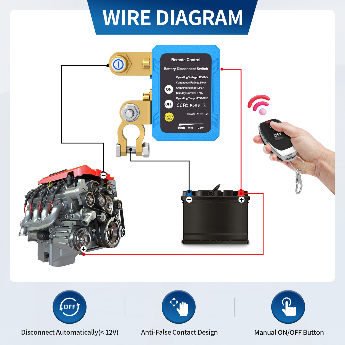 12V/24V 240A Automatic Disconnect ON-OFF Remote Control Battery Discon ...