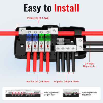 Bloc de fusible ANL de Distribution Audio de voiture à 4 voies 12V avec terre