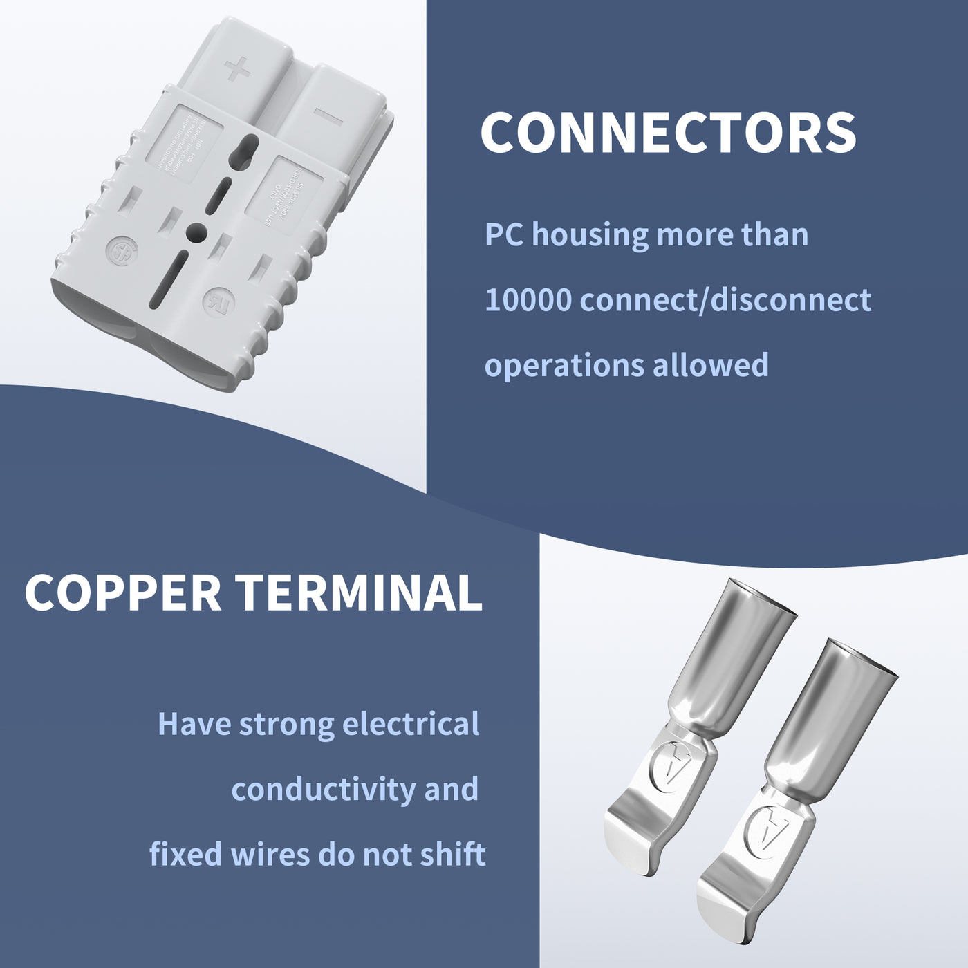 AP-350 350A Battery Disconnect Connector Details