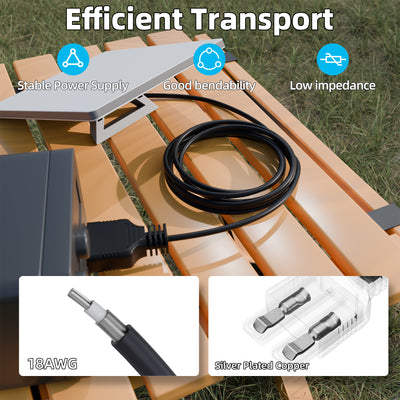 Starlink Mini Anderson Powerpole to DC Plug Adapter Cord - 18AWG - 9.8FT/3M  for Solar Generators, Caravans, Boats