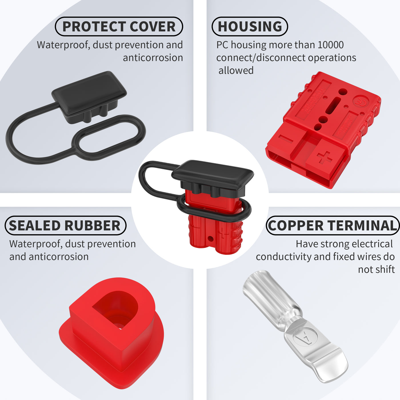 4 Sets of 50 Amp Quick Connect Plugs for 12-6 AWG Wire | with Silver-Plated Terminals & Protective Covers