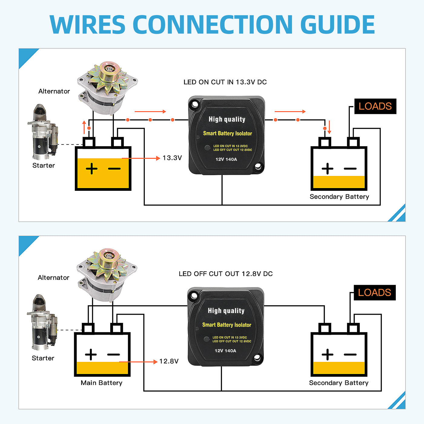 ASW-A401 140A 12V VSR Dual Battery Isolator Wires Connection Guide