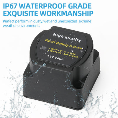 ASW-A401 IP67 Waterproof Grade Exquisite Workmanship