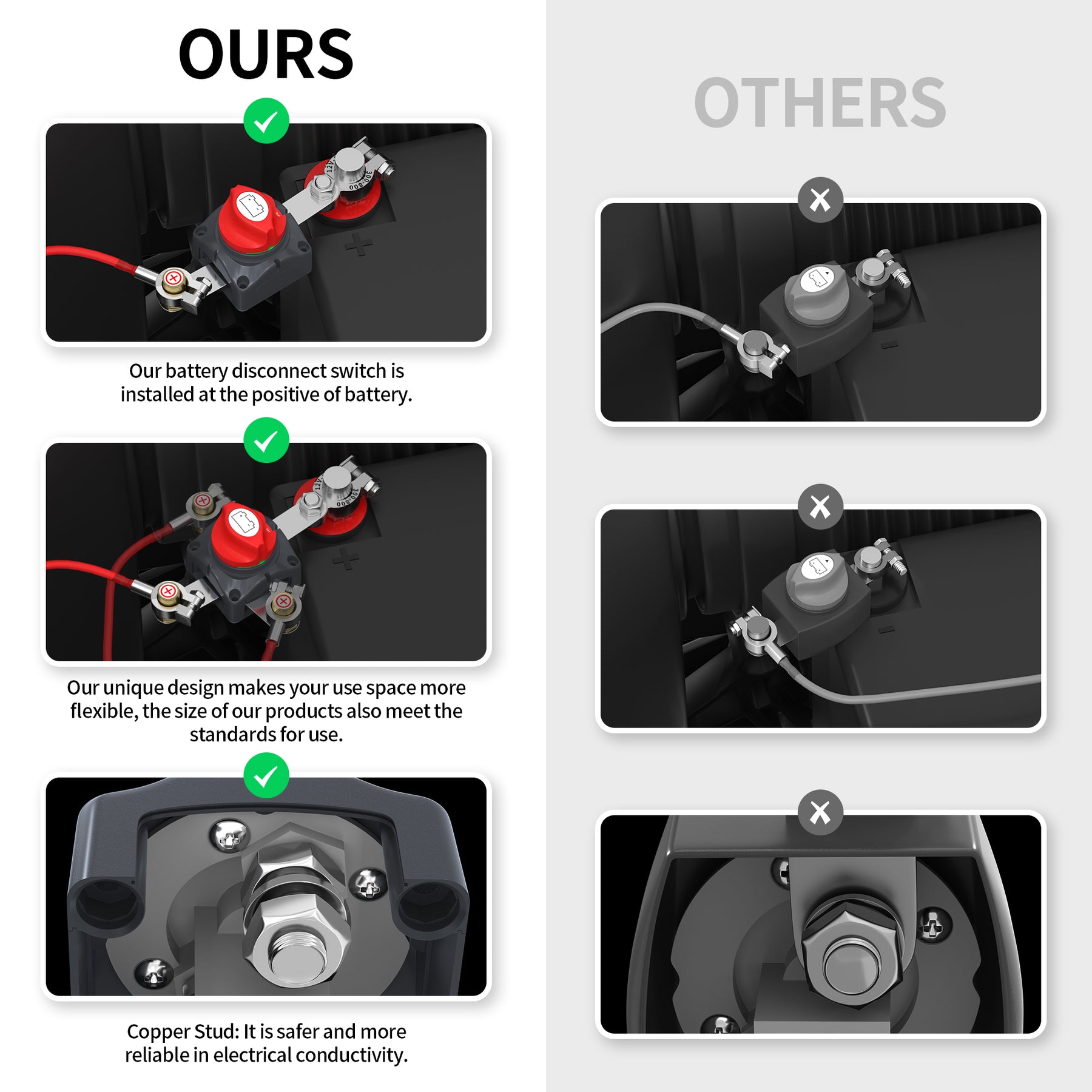 275A 12V-48V Battery Disconnect Switch ON-OFF Master Cutoff with M10 S ...
