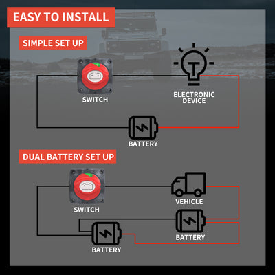 ASW-A701 Battery Disconnect Switch Easy to Install