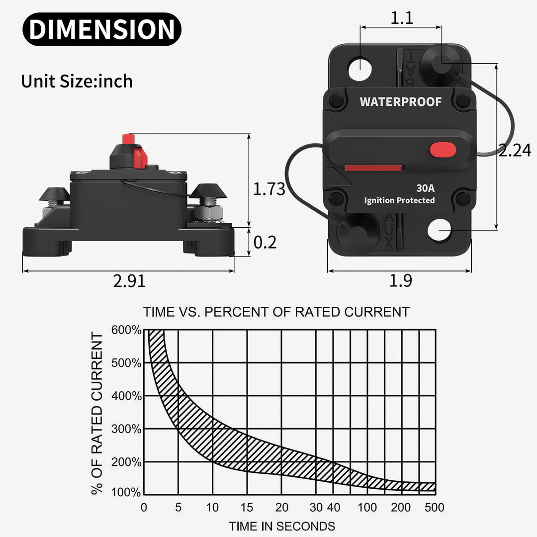Interruttore Automatico DC 12-24V 60A Con Reset Manuale - Per Auto, Barca, Camper, Impianti Audio - Sostituto Fusibile - 2
