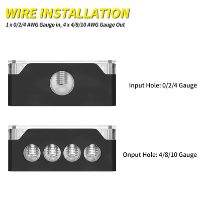 DB-38 Distribution Block Splitter Dimension Wire Installation