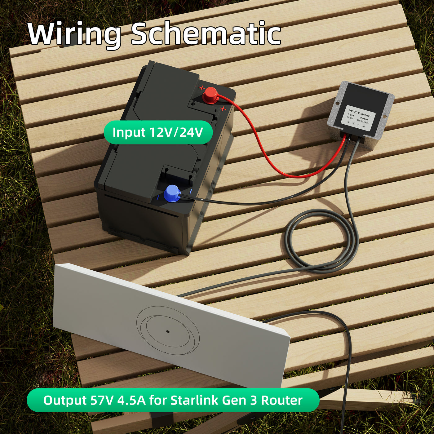 DC 12V to 57V Boost Converter with DC Cable for Starlink Gen 3 Router