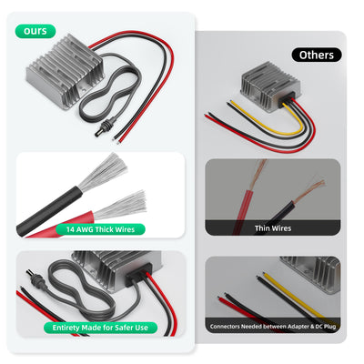 DC 12V to 57V Boost Converter with DC Cable for Starlink Gen 3 Router