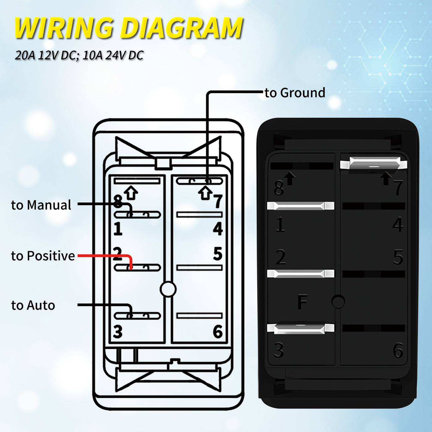 Waterproof 3 Way SPDT Auto Manual Bilge Pump Rocker Switch Panel - DAIER