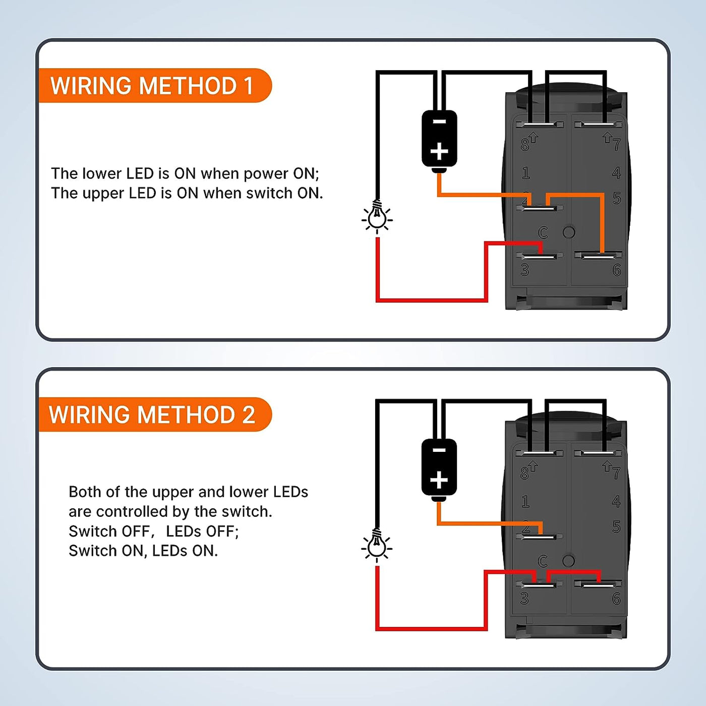 12VDC 20A SPST 5 Pins Blue LED Marine Rocker Switch with Oval Lens – DAIER
