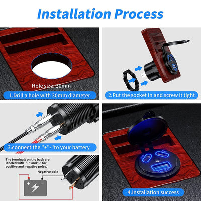 108W 12V USB Outlet with QC3.0 USB & Dual PD Type USB Charging Port - DAIER