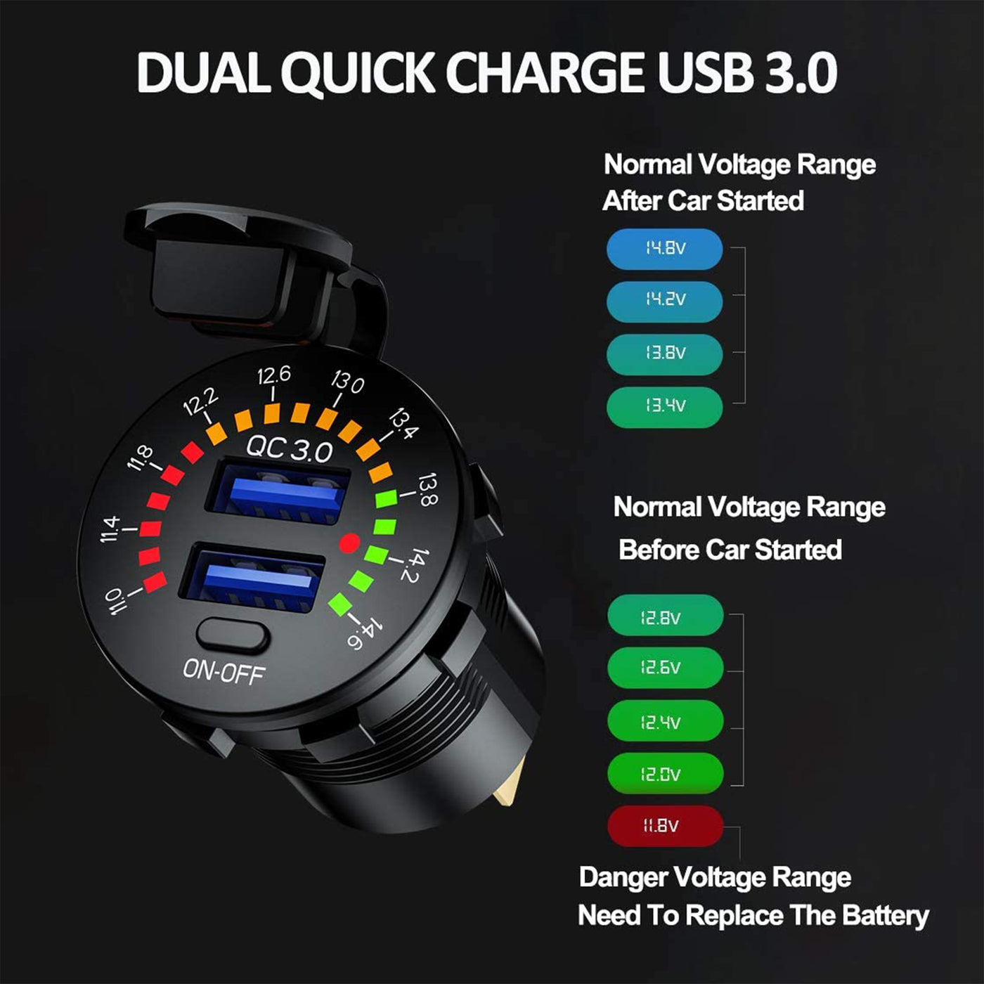 12V Dual QC3.0 USB Charger with Color Digital Voltmeter and Switch - DAIER