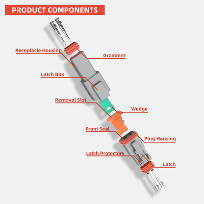 DT04-2P Deutsch DT Connector Components