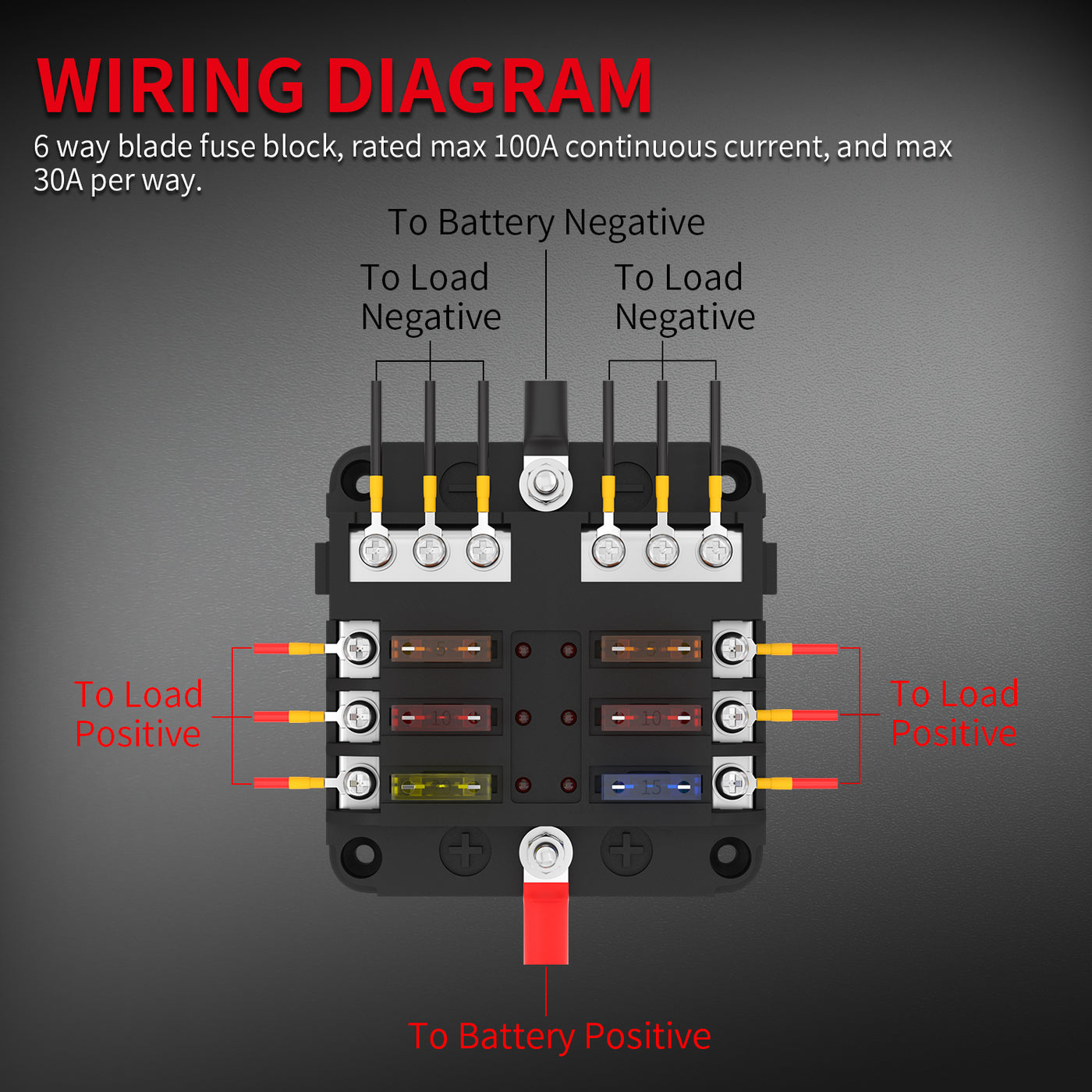 6 Way ATC/ATO 12V Marine Fuse Block with Indicator Light