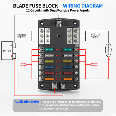 12 Way ATO/ATC Fuse Block with Dual Positive Power Inputs and LED Indicators - DAIER