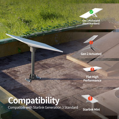 Starlink Gen 3 Adjustable Ridge Roof Mount Kit with Pipe Adapter and Pole
