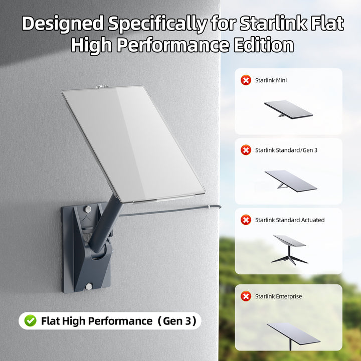 Housse De Protection StarlinkV4, Coque De Protection StarlinkHail, Protection Parabolique RV