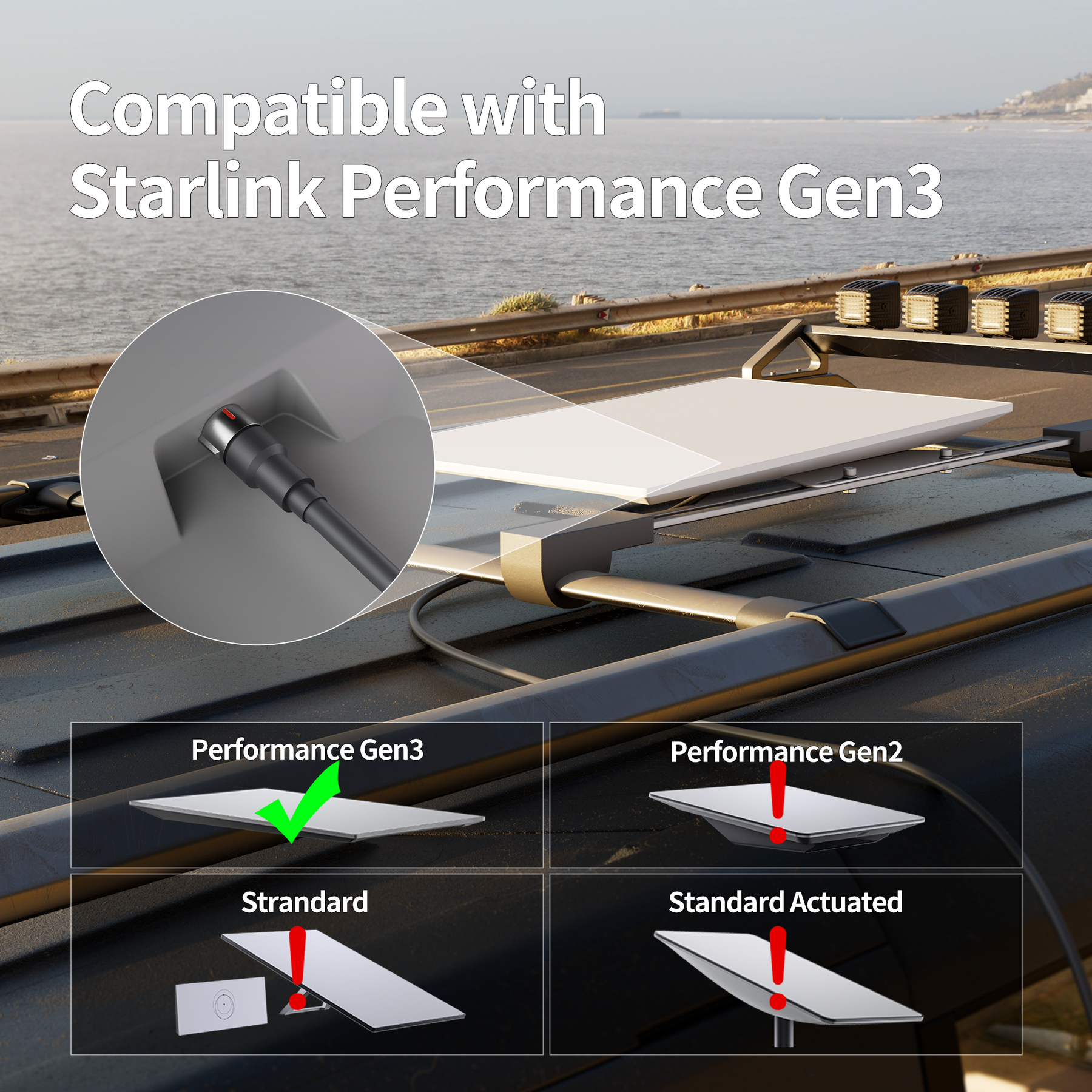 Starlink Performance (Gen 3) Performance Cable | 16.4 / 75 / 150 FT Hi ...