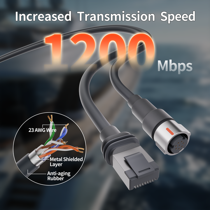 Starlink Performance (Gen 3) Performance Cable | 16.4 / 75 / 150
