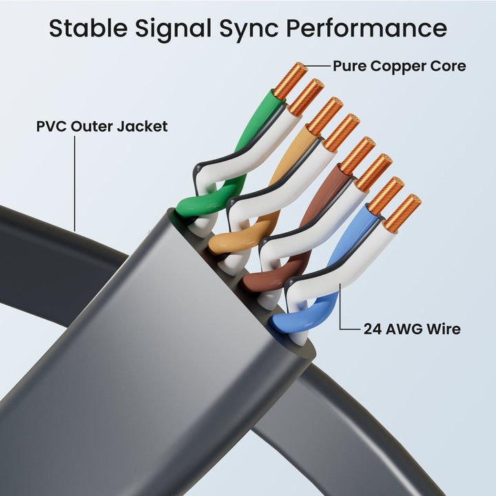 Cable Starlink De 150 Pi Para El Modelo Starlink Actuated Gen 2 Replacement Cable Starlink Rectangular Satellite V2 Starlink Ethernet P 45002508
