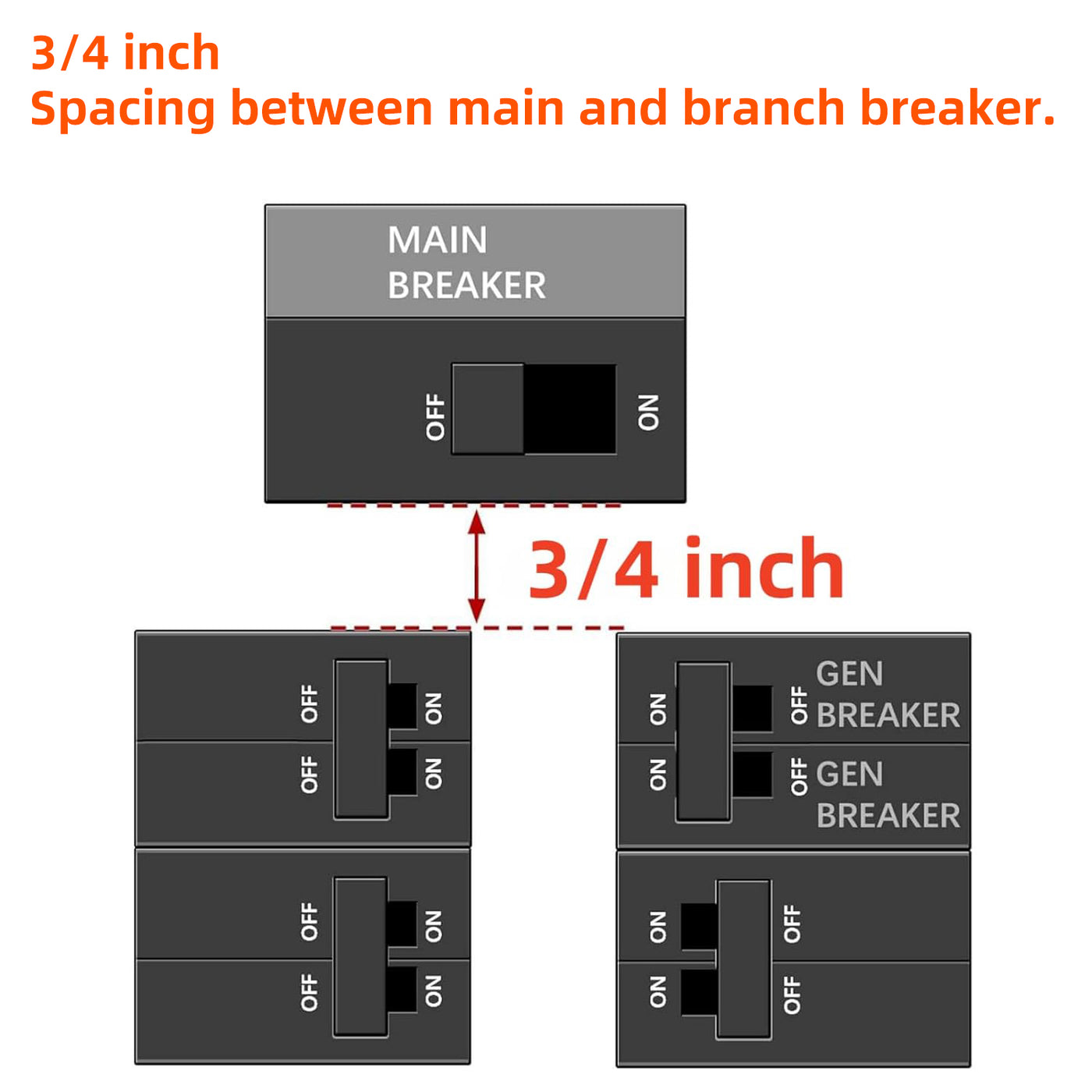 Generator Interlock Kit - Square D QO & Homeline 100A (SD-100A), 3/4" Spacing