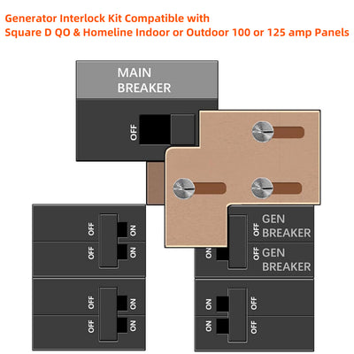 Generator Interlock Kit - Square D QO & Homeline 100A (SD-100A), 3/4" Spacing