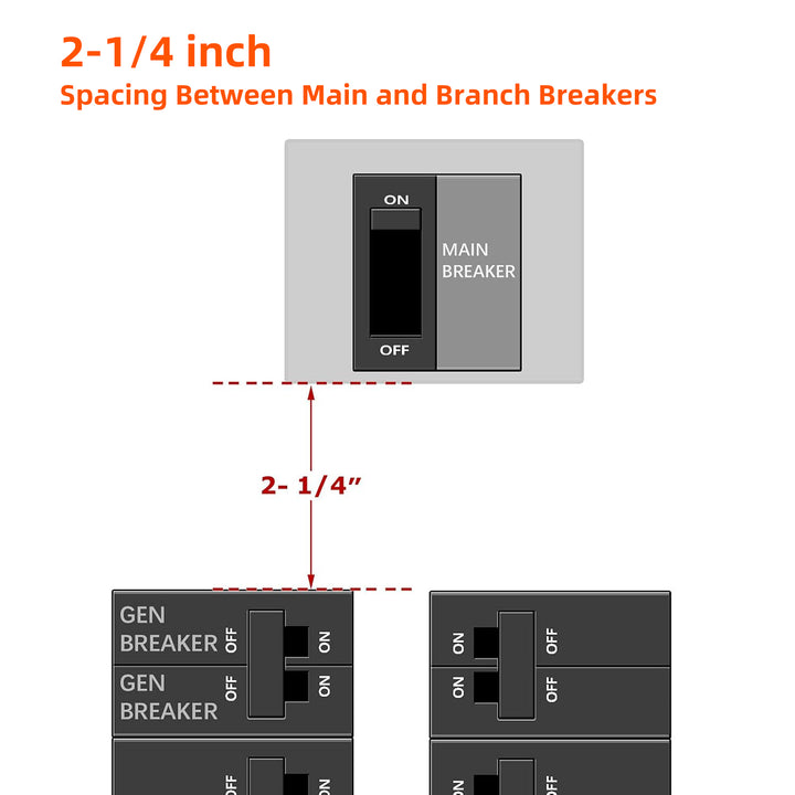 Generator Interlock Kit For Eaton Cutler Hammer BR/CH 150 & 200 Amp Panels – 1.25–1.5 Inch Main-to-Branch Breaker Spacing, Includes Hardware & Labels
