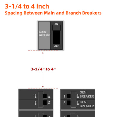 Generator Interlock Kit - Square D Vertical Throw 150A/200A (SD-200VL), 3-1/4" - 4" Spacing