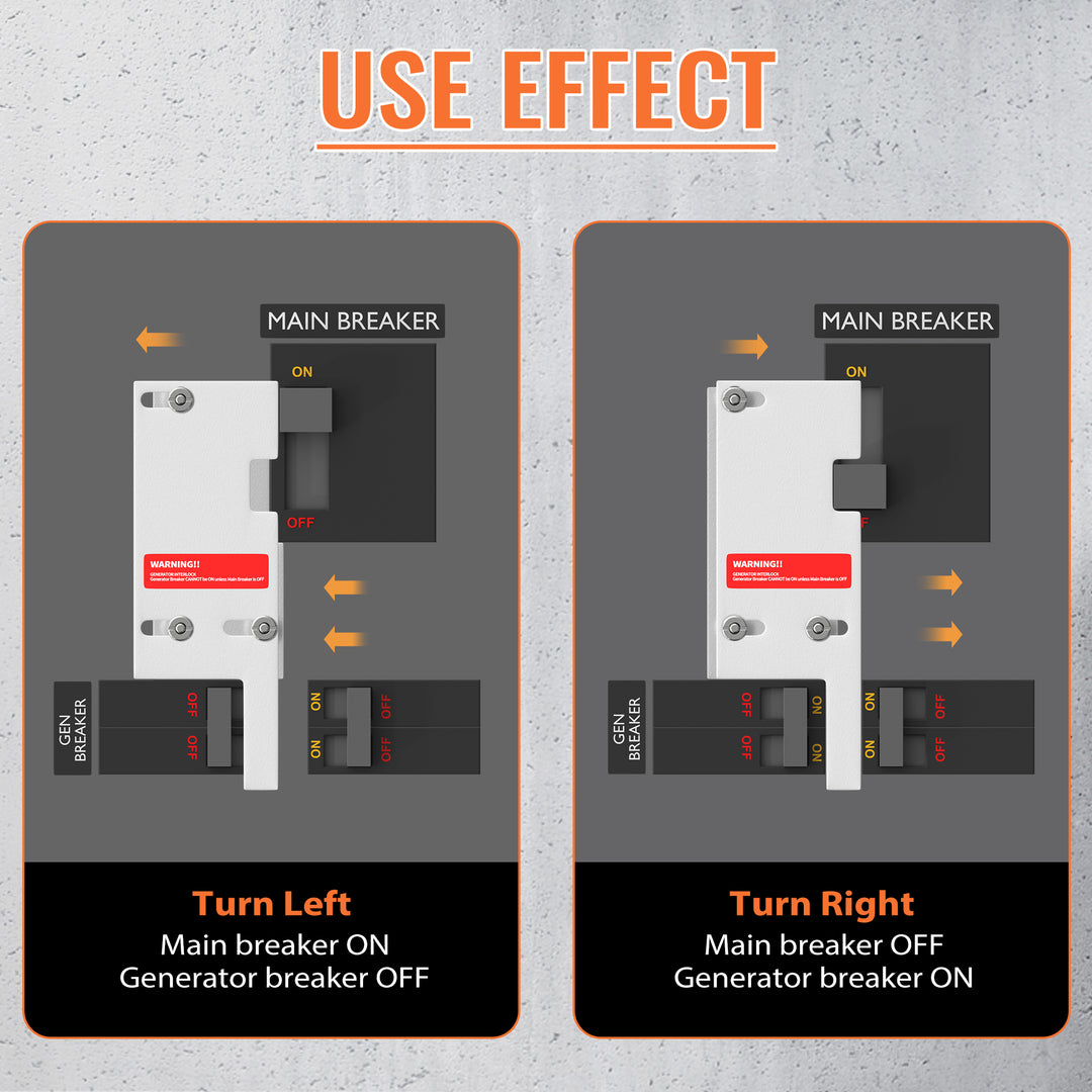 Breaker Panel Interlock Generator Lockout Kit Generator Interlock Kit ...