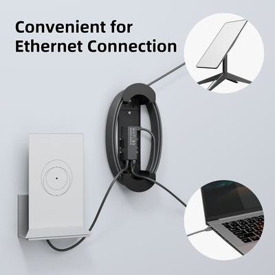 Starlink Standard Actuated Gen 2 Ethernet Adapter Kit with Cable Caddy Holder