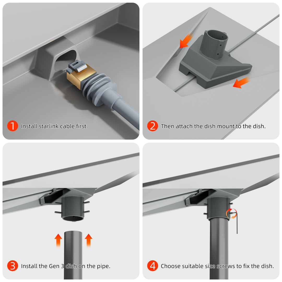 Supporto Da Parete Extra Lungo Per Starlink Gen 3 Di JUYEER - Braccio Regolabile 66cm, Antiruggine E Anti Corrosione
