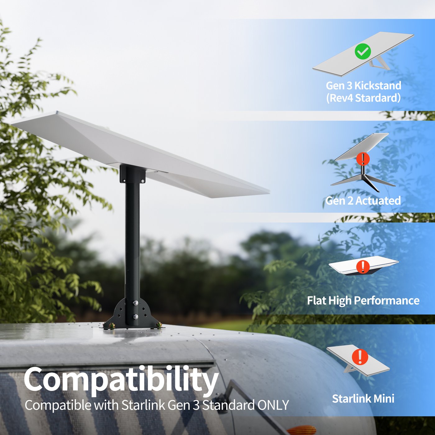 Starlink Gen 3 Roof Mount Kit with Pole & Pipe Adapter & Pole Mount Bracket