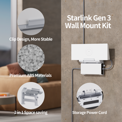 Starlink Standard Wall Mount Kit for Gen 3 Router and Power Supply