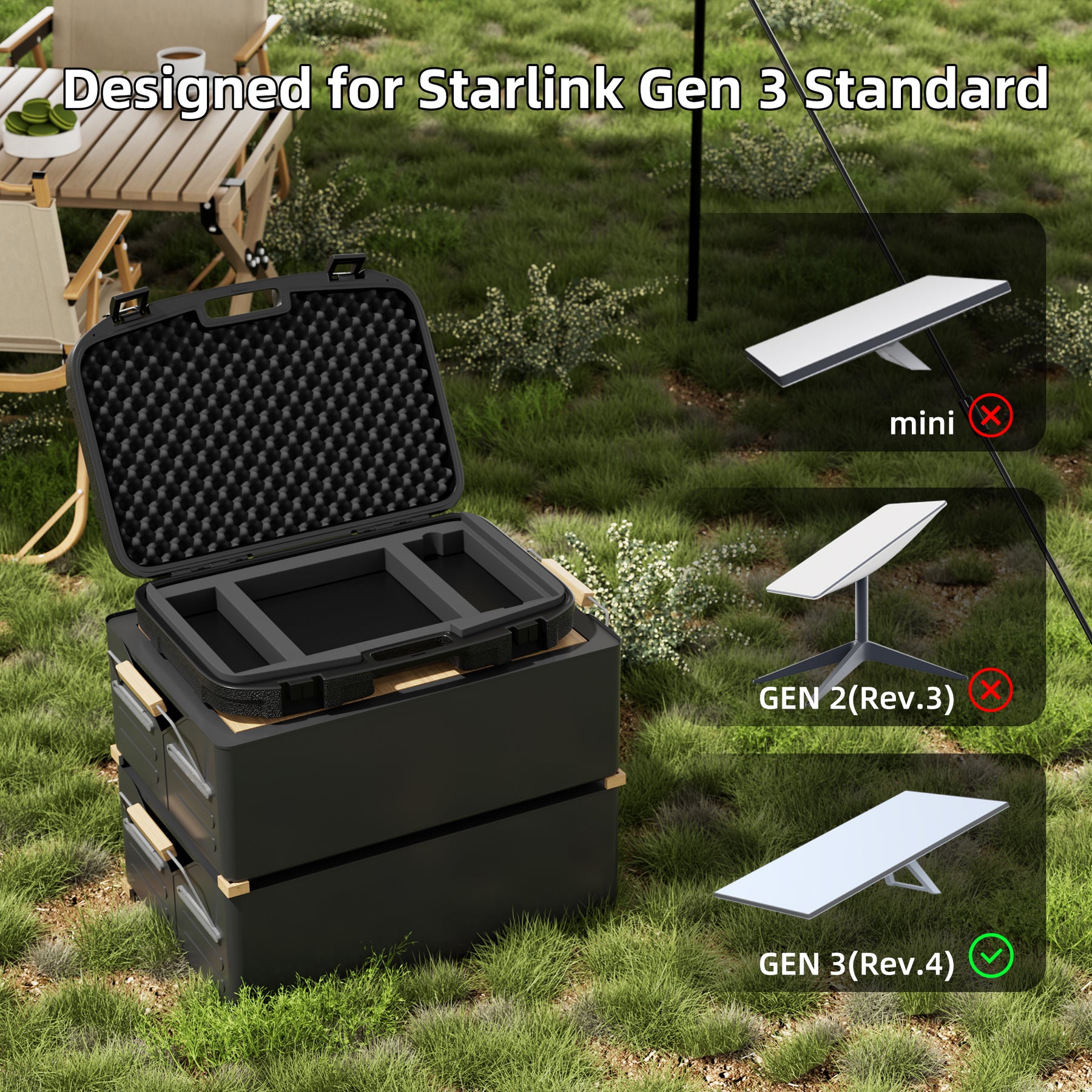 Starlink Gen 3 Standard Portable Protective Carrying Case with Transpa ...