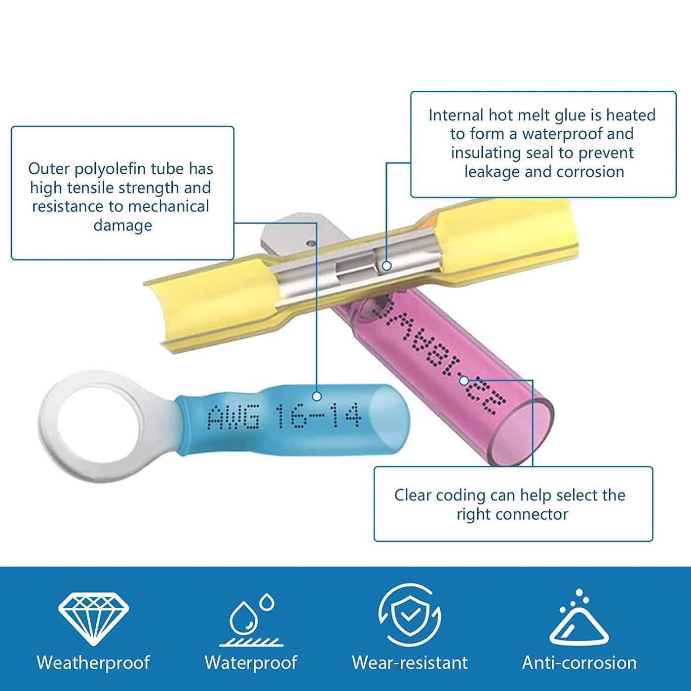 HT-P1 435PCS Heat Shrink Wire Terminal Connector Kit Details