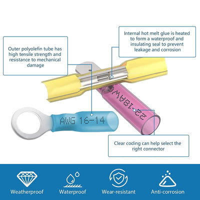 HT-P1 435PCS Heat Shrink Wire Terminal Connector Kit Details