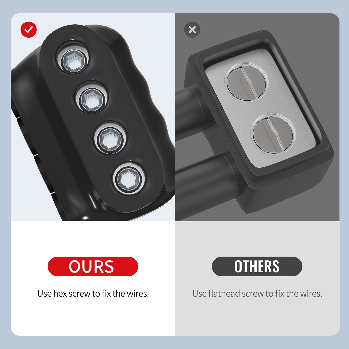 4 Port 4-14AWG Single-Sided Entry Insulated Multi Tap Connector