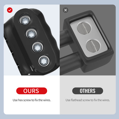 4 Port 4-14AWG Single-Sided Entry Insulated Multi Tap Connector