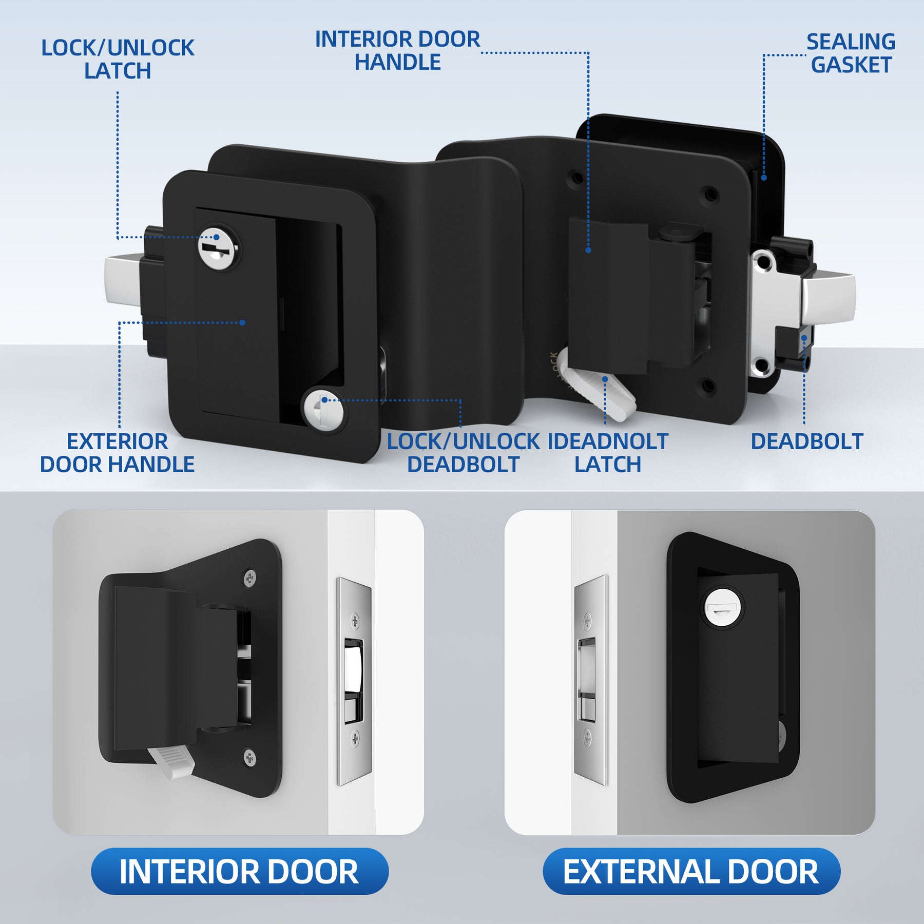 RV Travel Trailer Entry Door Lock Double Open RV Door Lock – DAIER