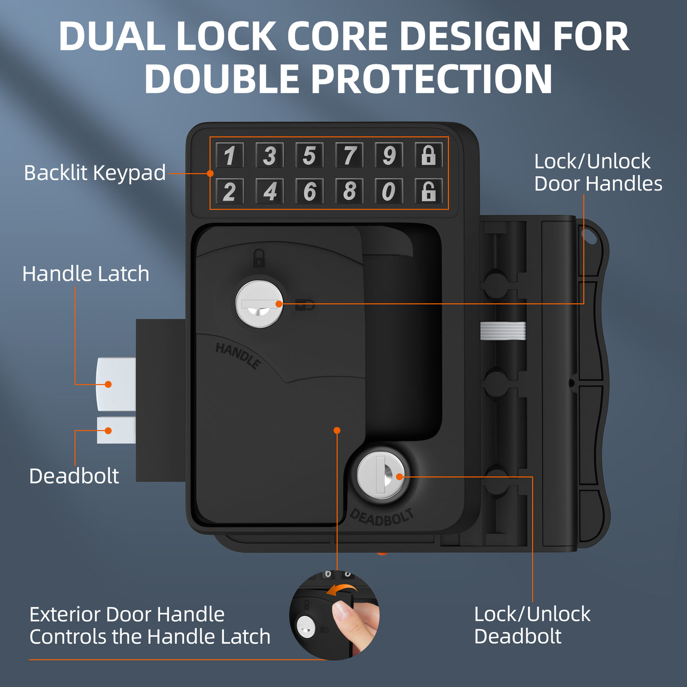 RV Keyless Entry Door Lock with Digit Backlit Keypad - Three Unlocking Methods