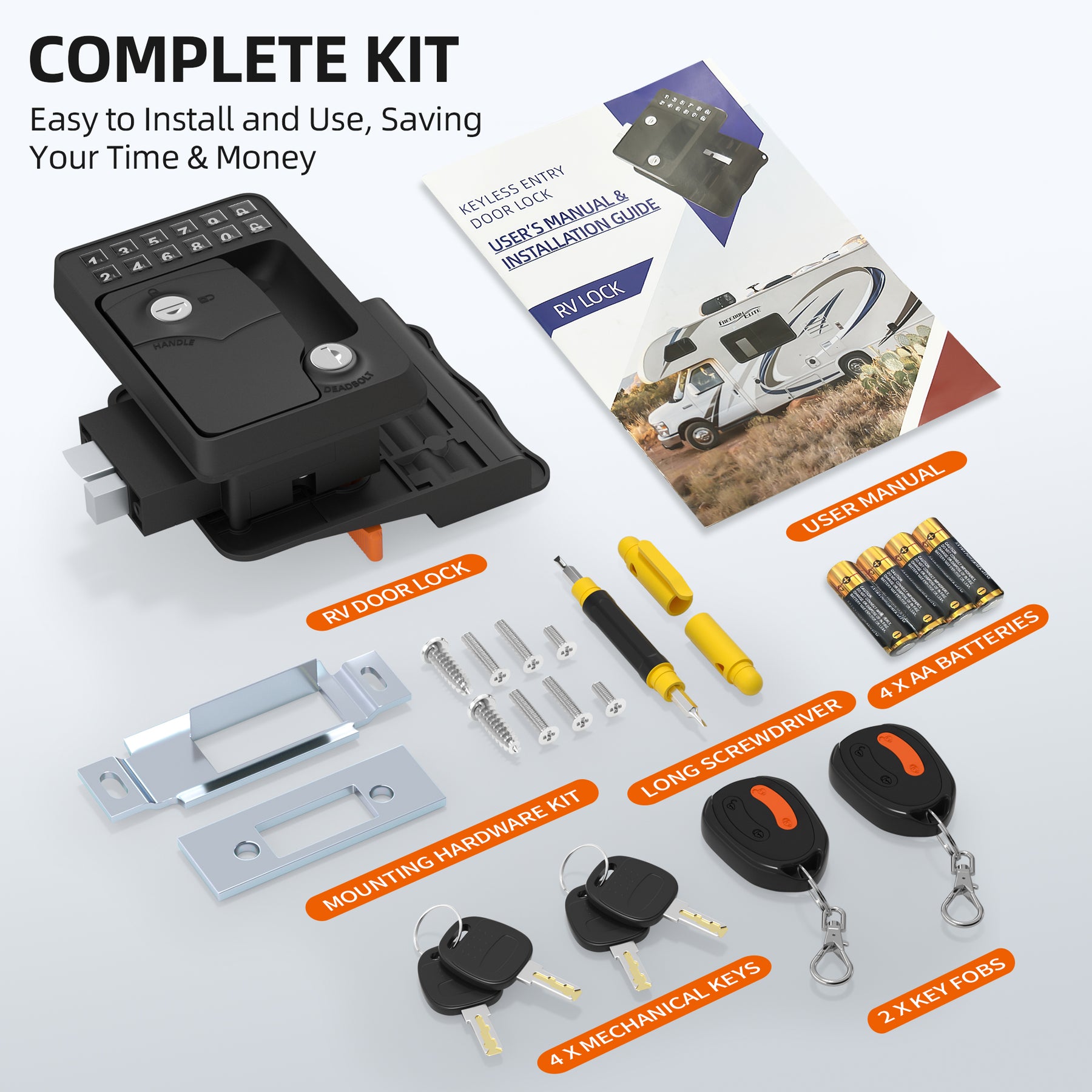Unlocking The Mystery: What Your Rv Index Score Really Means - gz15srl