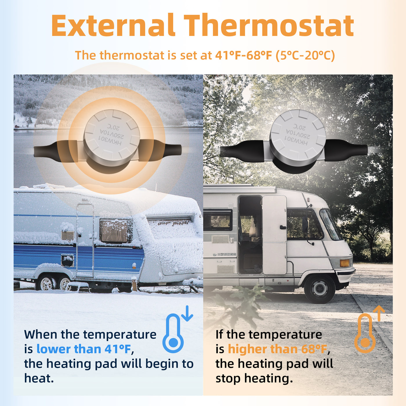 3-Pack RV Tank Heater Pad Kit with Automatic Thermostat | 12V, 40W Pads with 3-Gang Switch Panel for Camper, Trailer
