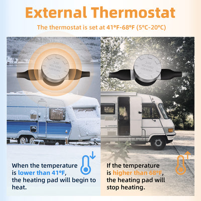 3-Pack RV Tank Heater Pad Kit with Automatic Thermostat | 12V, 40W Pads with 3-Gang Switch Panel for Camper, Trailer
