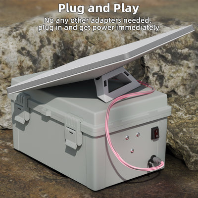 Starlink Mini Dual Milwaukee 18V/20V Battery Adapter Box with DC Plug & Switch