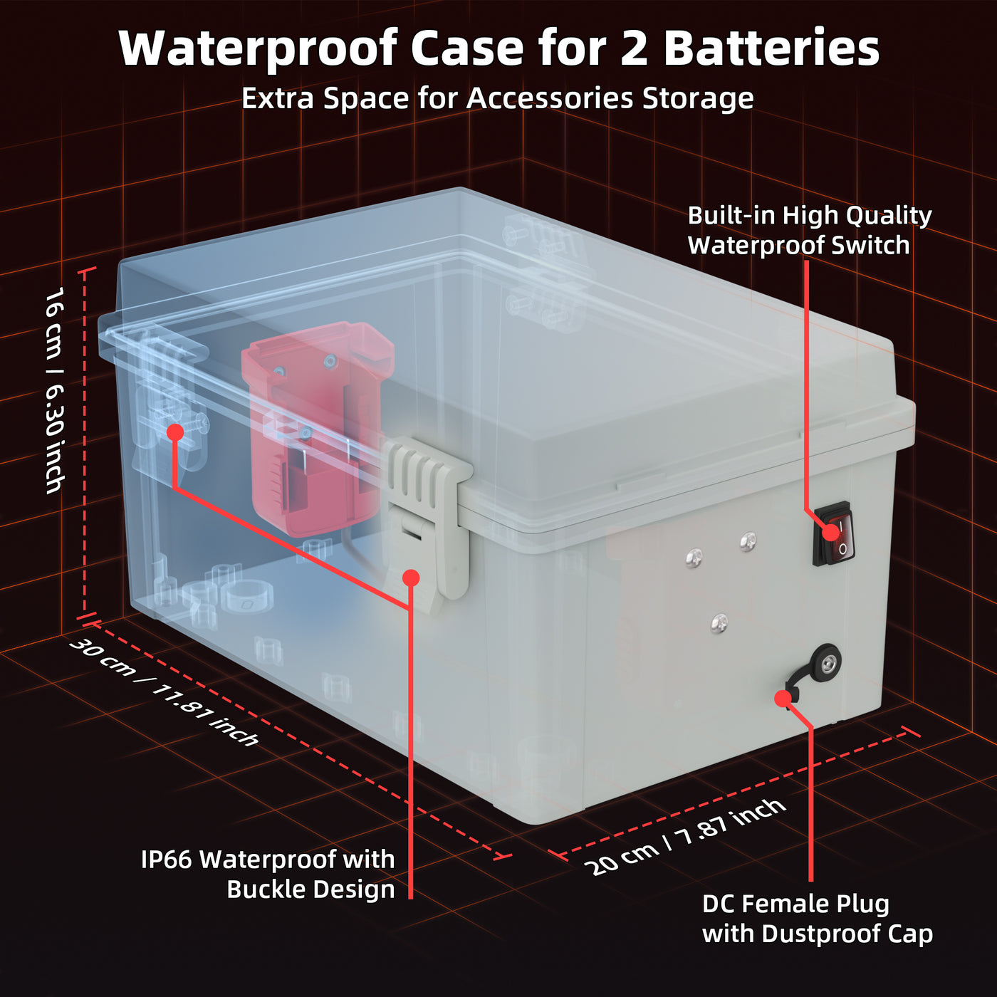 Starlink Mini Dual Milwaukee 18V/20V Battery Adapter Box with DC Plug & Switch