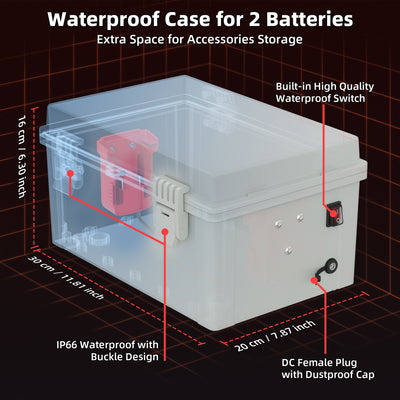 Starlink Mini Dual Milwaukee 18V/20V Battery Adapter Box with DC Plug & Switch